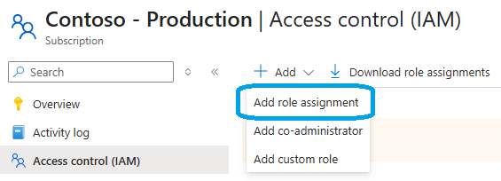 Azure Subscription Access